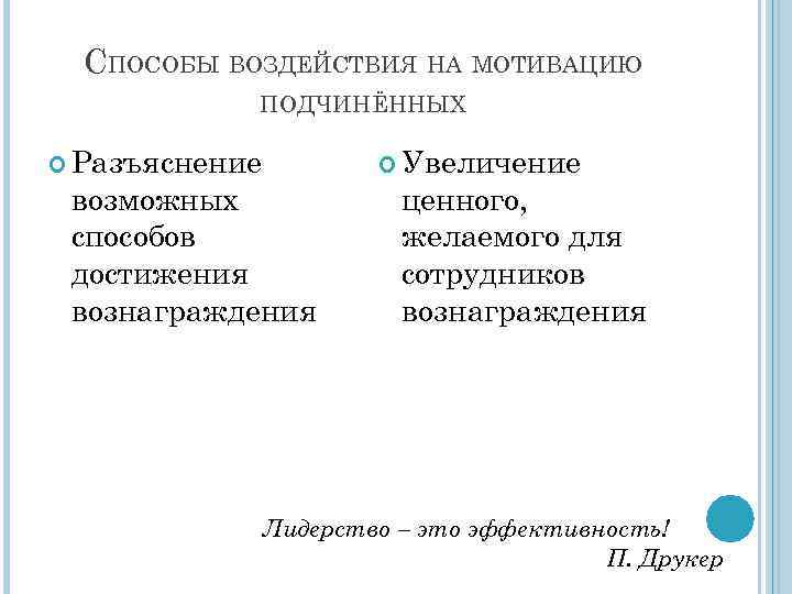 СПОСОБЫ ВОЗДЕЙСТВИЯ НА МОТИВАЦИЮ ПОДЧИНЁННЫХ Разъяснение возможных способов достижения вознаграждения Увеличение ценного, желаемого для