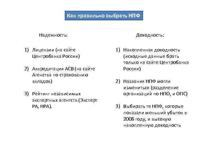 Как правильно выбрать НПФ Надежность: 1) Лицензии (на сайте Центробанка России) 2) Аккредитация АСВ