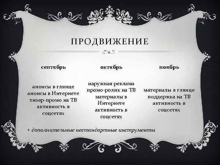 ПРОДВИЖЕНИЕ сентябрь октябрь ноябрь анонсы в глянце анонсы в Интернете тизер-промо на ТВ активность