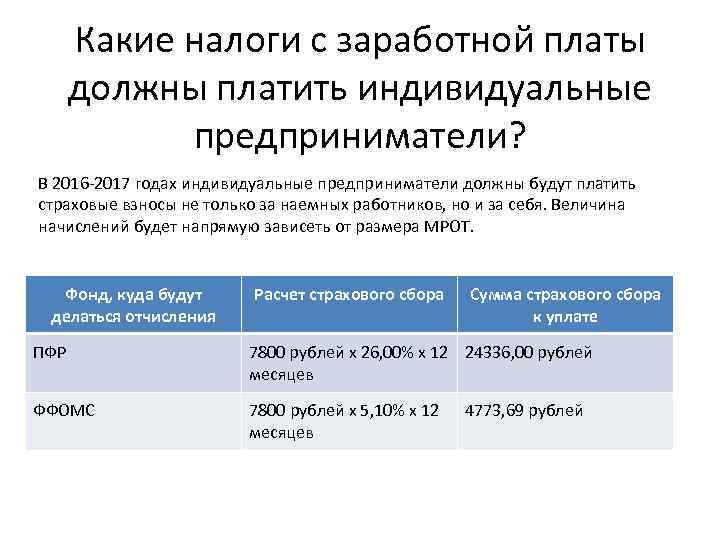 Какие налоги с заработной платы должны платить индивидуальные предприниматели? В 2016 -2017 годах индивидуальные