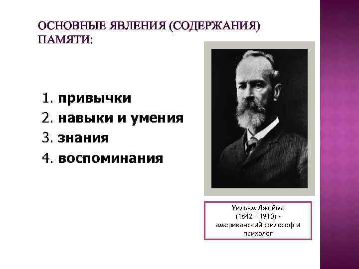 ОСНОВНЫЕ ЯВЛЕНИЯ (СОДЕРЖАНИЯ) ПАМЯТИ: 1. 2. 3. 4. привычки навыки и умения знания воспоминания