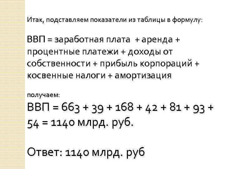 Итак, подставляем показатели из таблицы в формулу: ВВП = заработная плата + аренда +