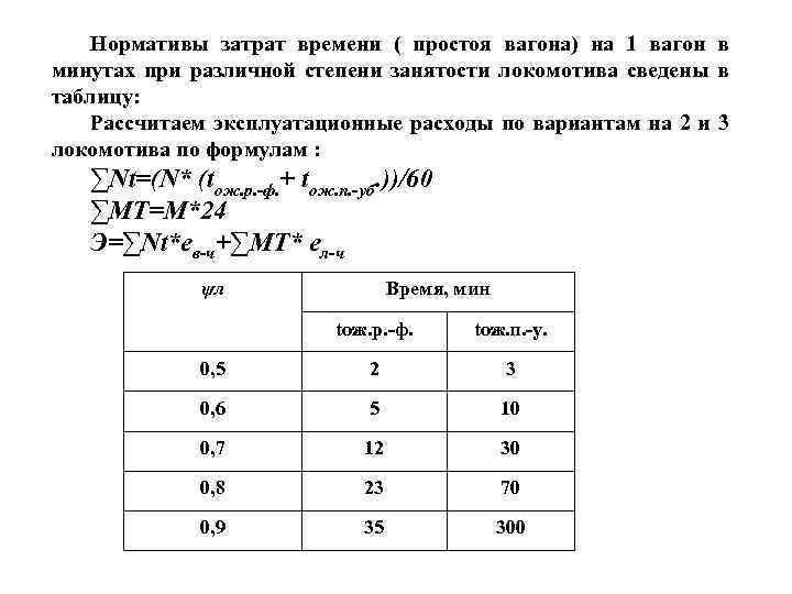 Нормативы затрат времени ( простоя вагона) на 1 вагон в минутах при различной степени