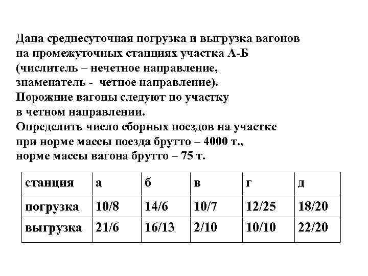 Дана среднесуточная погрузка и выгрузка вагонов на промежуточных станциях участка А-Б (числитель – нечетное