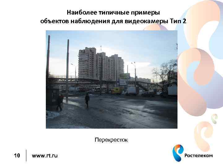 Наиболее типичные примеры объектов наблюдения для видеокамеры Тип 2 Перекресток 10 www. rt. ru