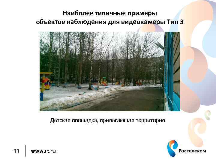 Наиболее типичные примеры объектов наблюдения для видеокамеры Тип 3 Детская площадка, прилегающая территория 11