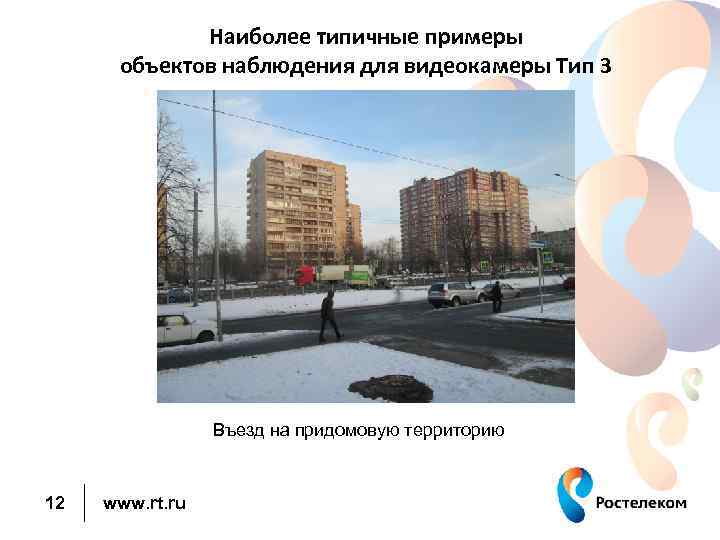 Наиболее типичные примеры объектов наблюдения для видеокамеры Тип 3 Въезд на придомовую территорию 12