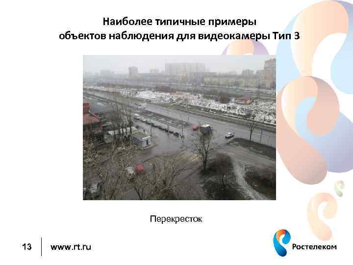 Наиболее типичные примеры объектов наблюдения для видеокамеры Тип 3 Перекресток 13 www. rt. ru