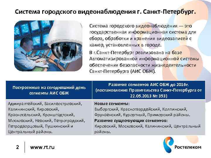Система городского видеонаблюдения г. Санкт-Петербург. Система городского видеонаблюдения — это государственная информационная система для