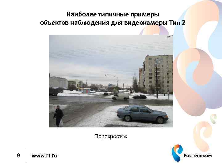 Наиболее типичные примеры объектов наблюдения для видеокамеры Тип 2 Перекресток 9 www. rt. ru