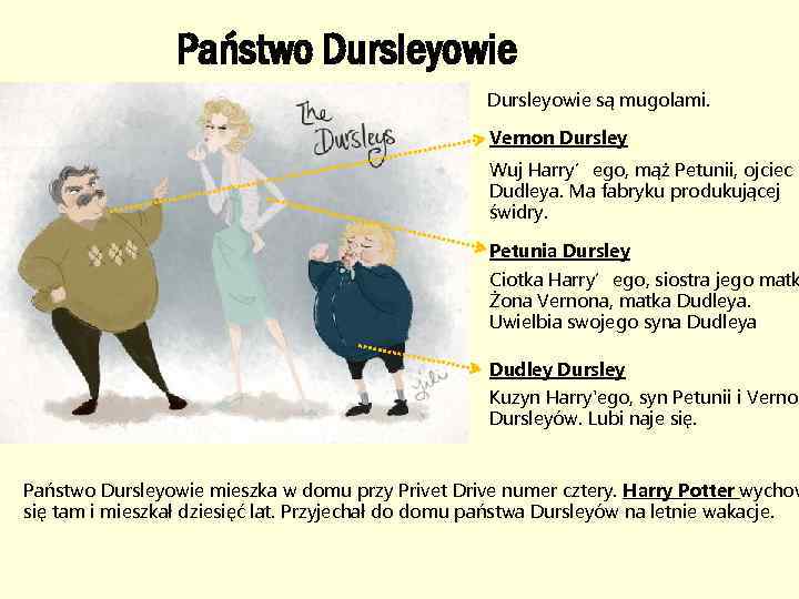 Państwo Dursleyowie są mugolami. Vernon Dursley Wuj Harry’ego, mąż Petunii, ojciec Dudleya. Ma fabryku