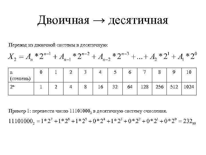 Двоичная → десятичная Перевод из двоичной системы в десятичную: n (степень) 0 1 2