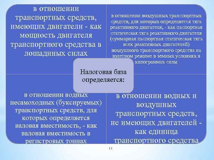 в отношении транспортных средств, имеющих двигатели - как мощность двигателя транспортного средства в лошадиных