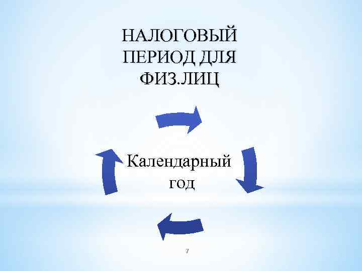 НАЛОГОВЫЙ ПЕРИОД ДЛЯ ФИЗ. ЛИЦ Календарный год 7 