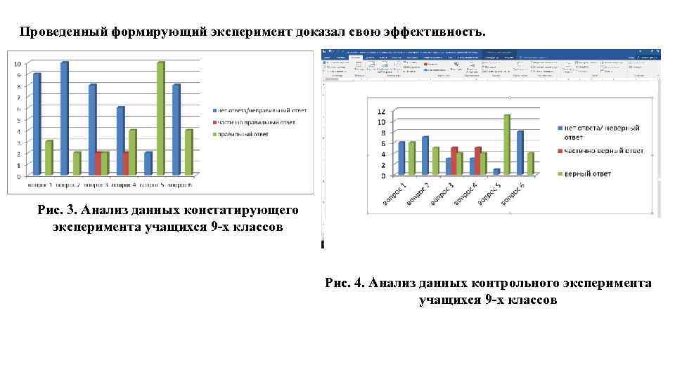 План формирующего эксперимента в дипломной работе