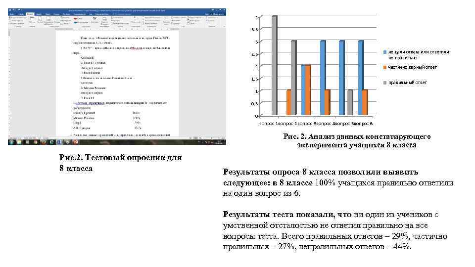 4 3. 5 3 не дали ответа или ответили не правильно 2. 5 2