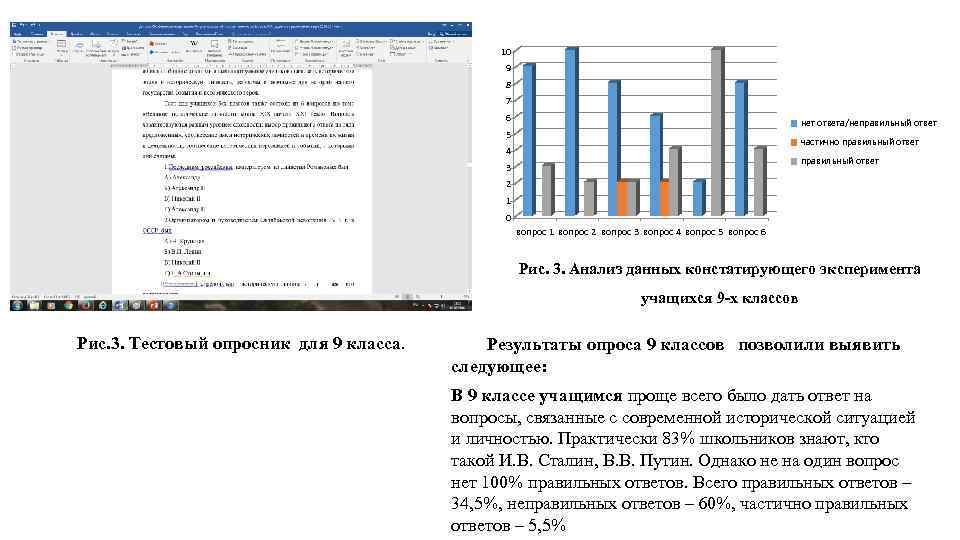 10 9 8 7 6 нет ответа/неправильный ответ 5 частично правильный ответ 4 правильный