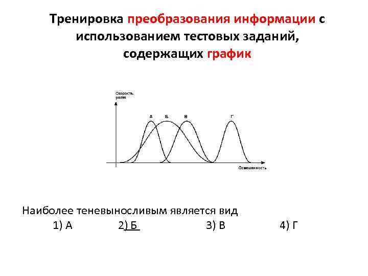 Тренировка преобразования информации с использованием тестовых заданий, содержащих график Наиболее теневыносливым является вид 1)