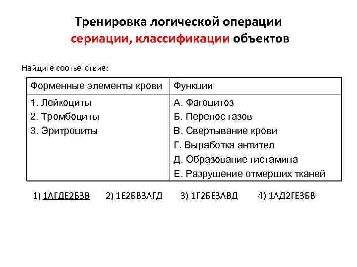 Тренировка логической операции сериации, классификации объектов Найдите соответствие: Форменные элементы крови Функции 1. Лейкоциты