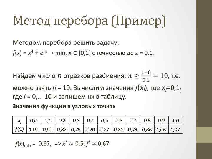 Метод перебора (Пример) • xi 0, 0 0, 1 0, 2 0, 3 0,