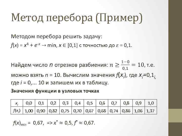 Метод перебора методы оптимизации excel