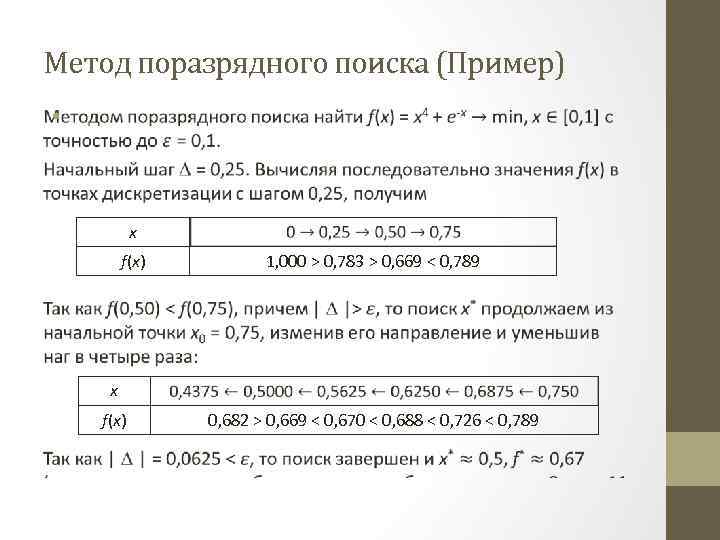 Метод поразрядного поиска (Пример) • x f(x) 1, 000 > 0, 783 > 0,