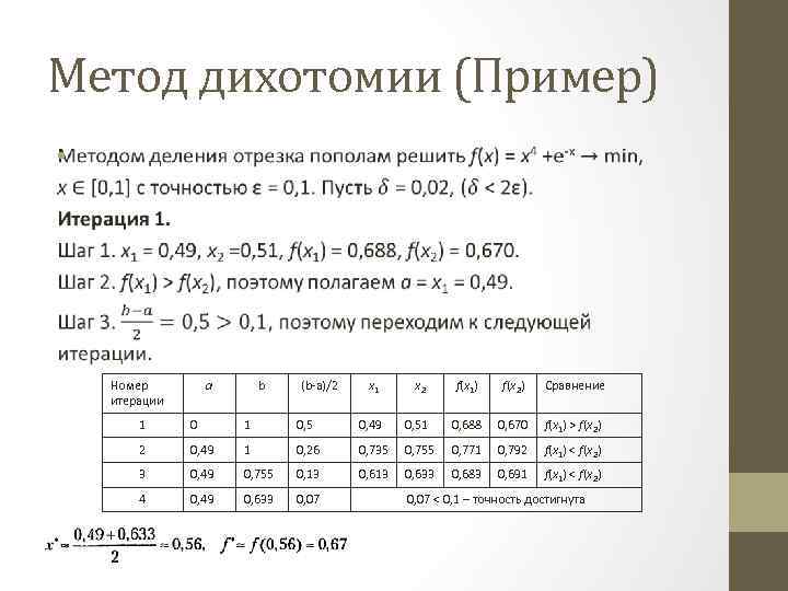 Метод дихотомии (Пример) • Номер итерации a b (b-a)/2 x 1 x 2 f(x