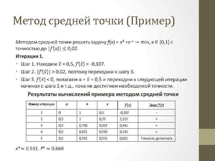 Метод средней точки (Пример) • Номер итерации a b x 1 0, 5 -0,