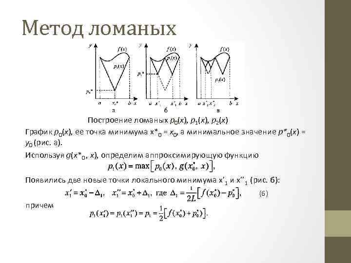 Метод ломаных Построение ломаных p 0(x), p 1(x), p 2(x) График p 0(x), ее