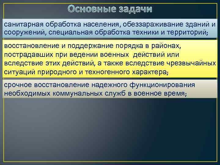 Техника является. Задачи специальной техники. Задачи санитарной обработки. Основные задачи санитарной обработки. Цели и задачи специальной обработки.