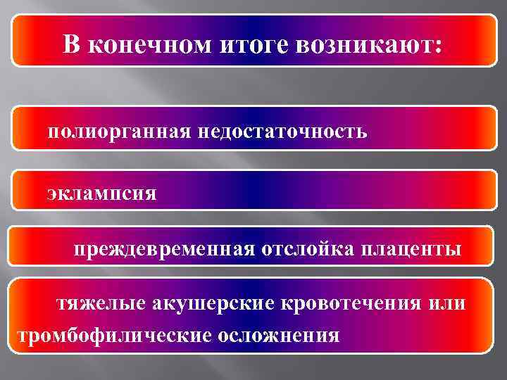 В конечном итоге возникают: полиорганная недостаточность эклампсия преждевременная отслойка плаценты тяжелые акушерские кровотечения или