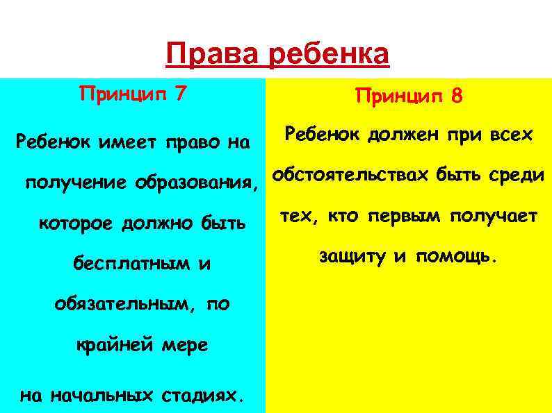 Права ребенка Принцип 7 Принцип 8 Ребенок имеет право на Ребенок должен при всех