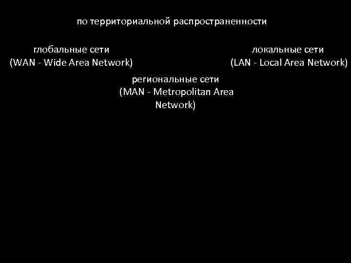 по территориальной распространенности глобальные сети (WAN - Wide Area Network) локальные сети (LAN -