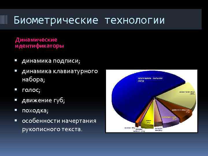 Биометрические технологии Динамические идентификаторы динамика подписи; динамика клавиатурного набора; голос; движение губ; походка; особенности