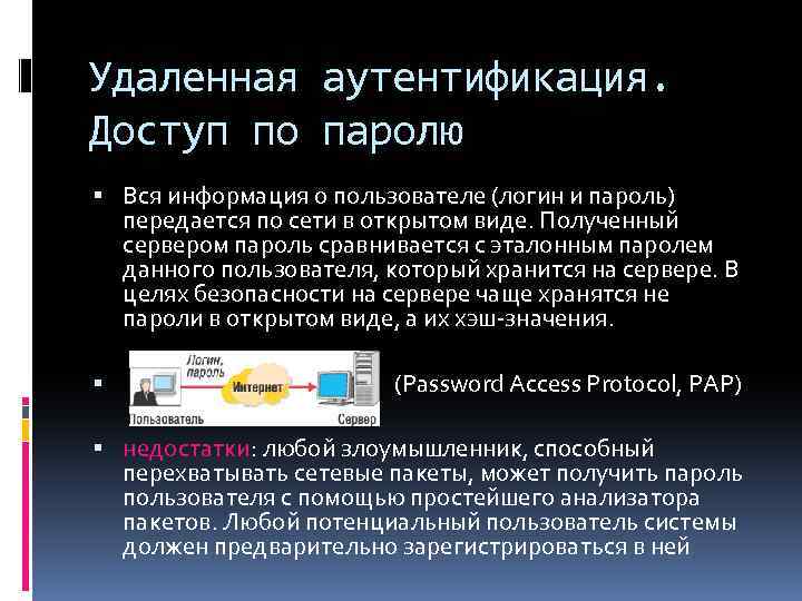 Удаленная аутентификация. Доступ по паролю Вся информация о пользователе (логин и пароль) передается по
