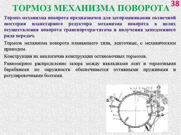 ТОРМОЗ МЕХАНИЗМА ПОВОРОТА 38 Тормоз механизма поворота предназначен для затормаживания солнечной шестерни планетарного редуктора