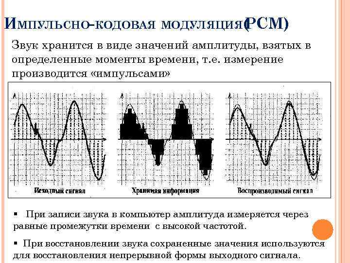 ИМПУЛЬСНО-КОДОВАЯ МОДУЛЯЦИЯ( СМ) Р Звук хранится в виде значений амплитуды, взятых в определенные моменты