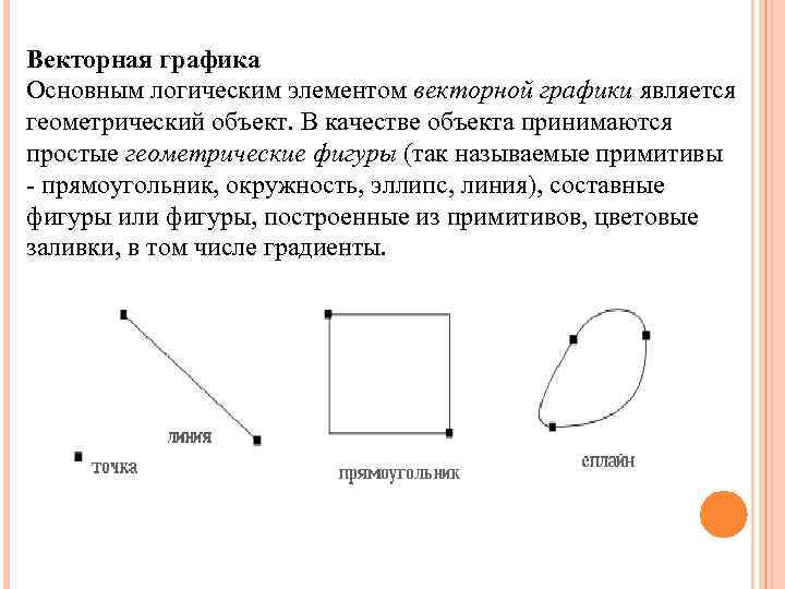 Векторная графика Основным логическим элементом векторной графики является геометрический объект. В качестве объекта принимаются