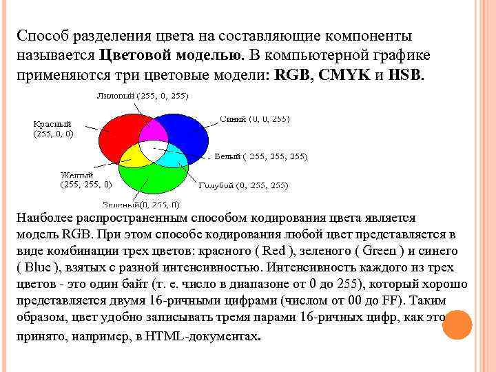 Для кодирования цветов графического изображения в компьютере используются цветовые модели