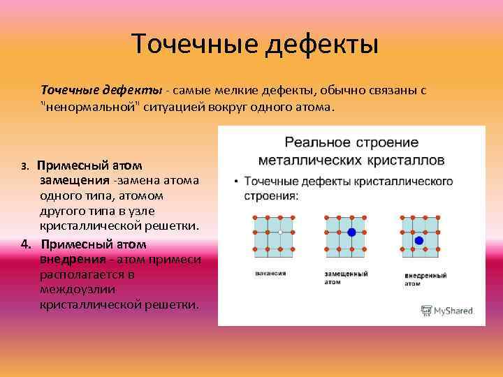 Точечные дефекты - самые мелкие дефекты, обычно связаны с 