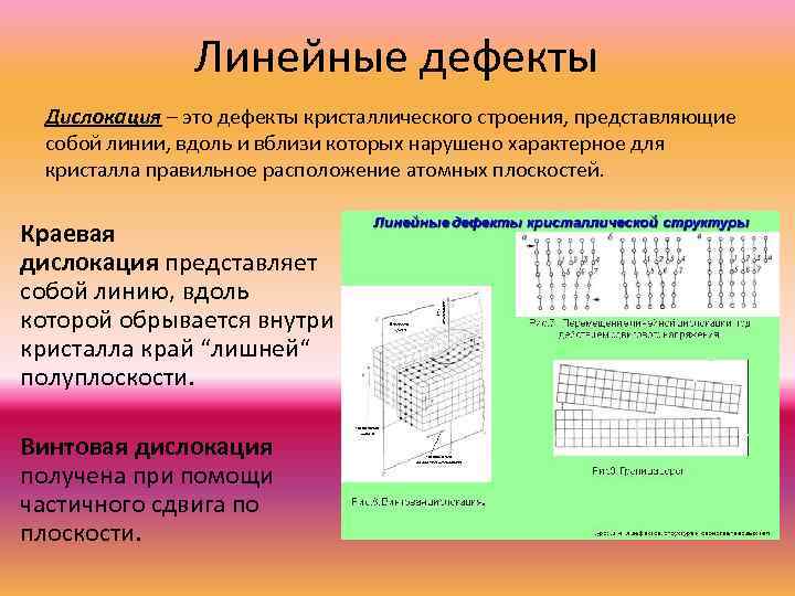 Линейные дефекты Дислокация – это дефекты кристаллического строения, представляющие собой линии, вдоль и вблизи