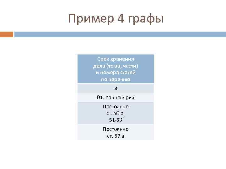 Пример 4 графы Срок хранения дела (тома, части) и номера статей по перечню 4