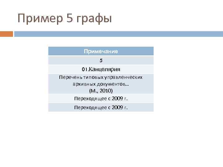 Пример 5 графы Примечание 5 01. Канцелярия Перечень типовых управленческих архивных документов… (М. ,