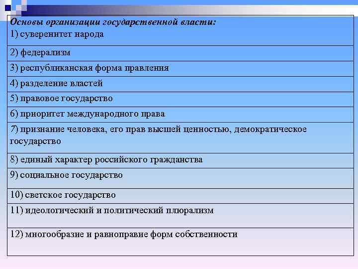 Основы организации государственной власти: 1) суверенитет народа 2) федерализм 3) республиканская форма правления 4)