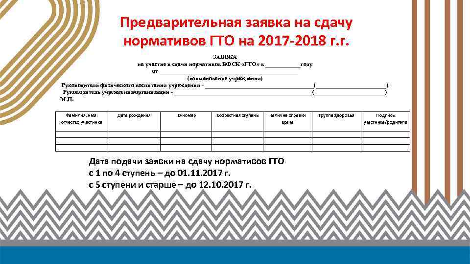 Предварительная заявка на сдачу нормативов ГТО на 2017 -2018 г. г. ЗАЯВКА на участие