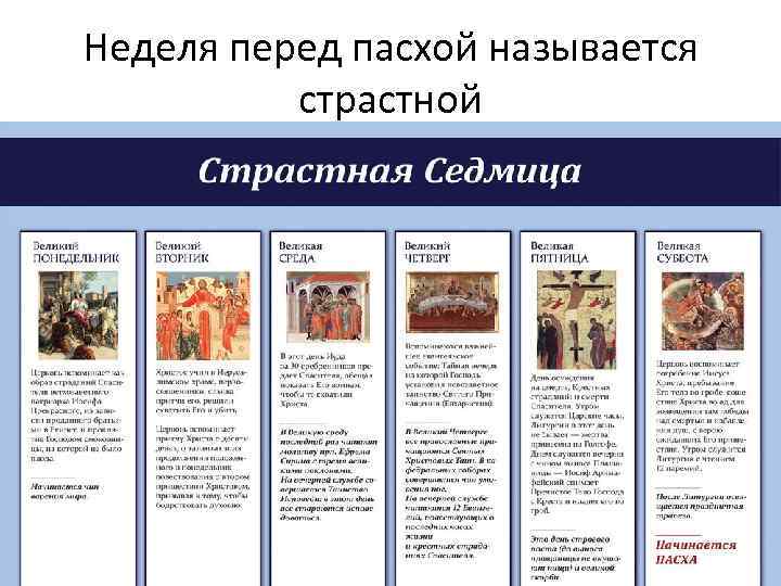 Неделя перед пасхой называется страстной 