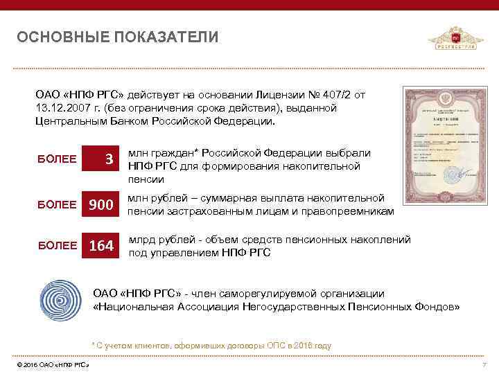 ОСНОВНЫЕ ПОКАЗАТЕЛИ ОАО «НПФ РГС» действует на основании Лицензии № 407/2 от 13. 12.