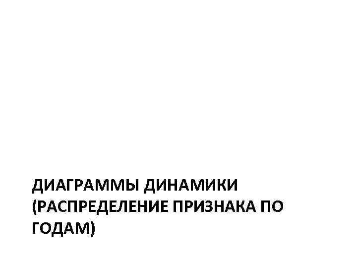 ДИАГРАММЫ ДИНАМИКИ (РАСПРЕДЕЛЕНИЕ ПРИЗНАКА ПО ГОДАМ) 