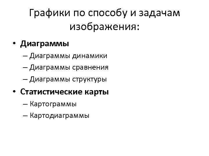 Графики по способу и задачам изображения: • Диаграммы – Диаграммы динамики – Диаграммы сравнения