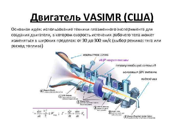 Двигатель VASIMR (США) Основная идея: использование техники плазменного эксперимента для создания двигателя, в котором